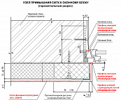 Узел примыкания СФТК к оконному блоку (горизонтальный разрез)