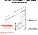 Узел примыкания СФТК к скатной кровле (вертикальный разрез)