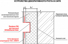 Устройство декоративного руста в СФТК